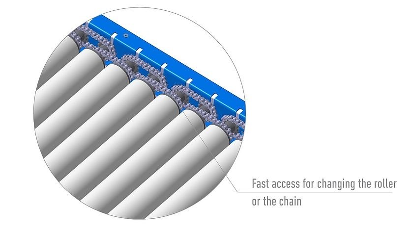 Powered-Roller-Conveyor-Chain.jpg