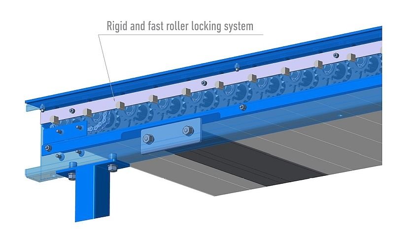 Powered-Roller-Conveyor-Block.jpg