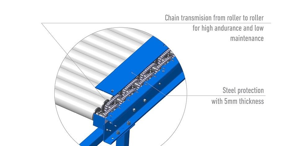 Powered-Roller-Conveyor-Transmission.jpg